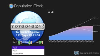 Imagen 1 para World Population Clock fo…