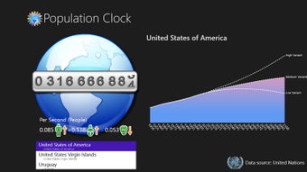 Imagen 0 para World Population Clock fo…