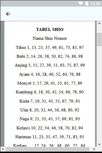 Image 0 for Shio TOGEL 2021