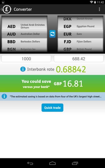 Imagen 1 para World First Money Transfe…