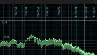 Imagen 0 para Audizr for Windows 10