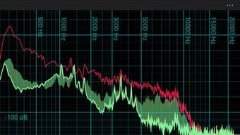 Imagen 2 para Audizr for Windows 10