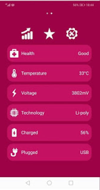 Imagen 3 para Super Fast Charging 2021