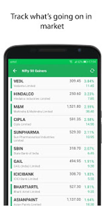 Image 3 for Indian Stock Market : BSE…
