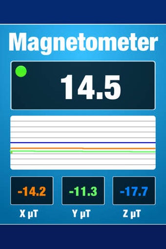 Image 0 for Magnetometer Free - Tesla…