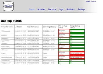Imagen 0 para UrBackup Server