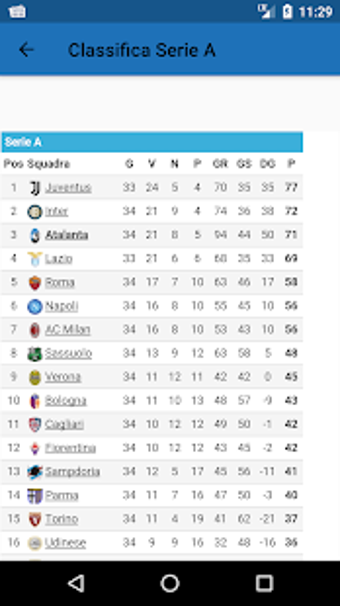 Image 2 for Forza Atalanta Live