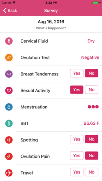 Image 1 for YONO Fertility Monitor