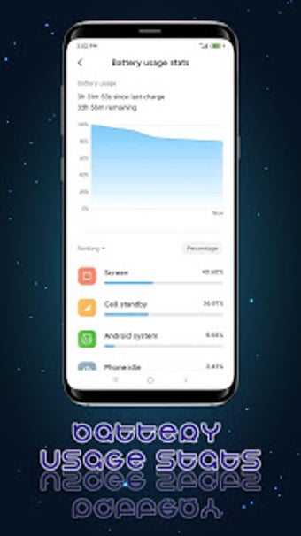 Image 2 for Super fast Charging (2020…
