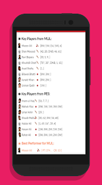 Image 2 for D11 Tech - Dream11 Team P…