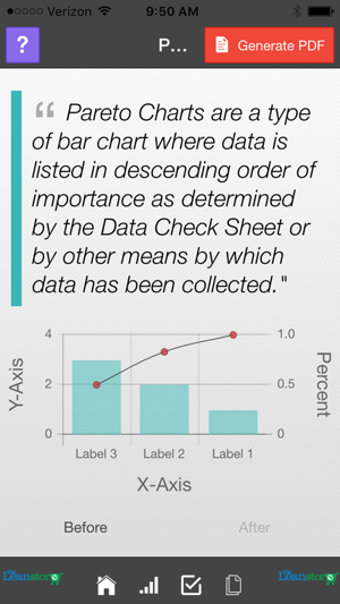 Image 2 for Lean Pareto Chart