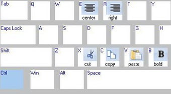 Imagen 0 para Hotkey Reminder