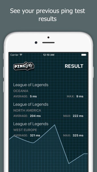 Image 2 for PingPlz - Ping Test for G…