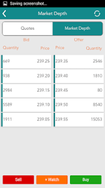 Image 2 for IDBI Direct 1.4