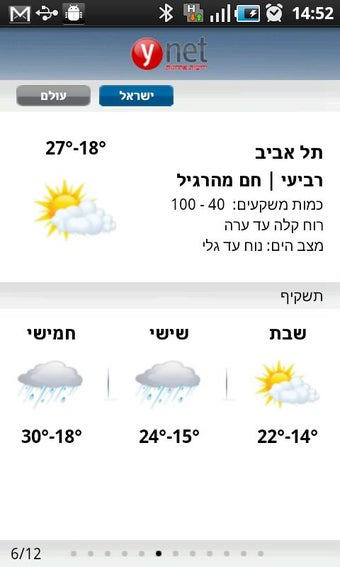 Image 1 for ynet - Israel's No.1 news…