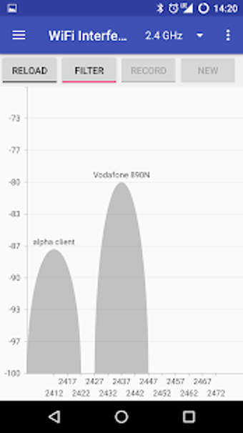 Image 1 for WiFi Interference Analyze…