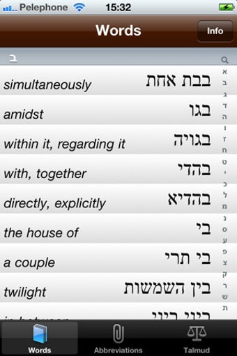 Imagen 0 para Talmud Keys