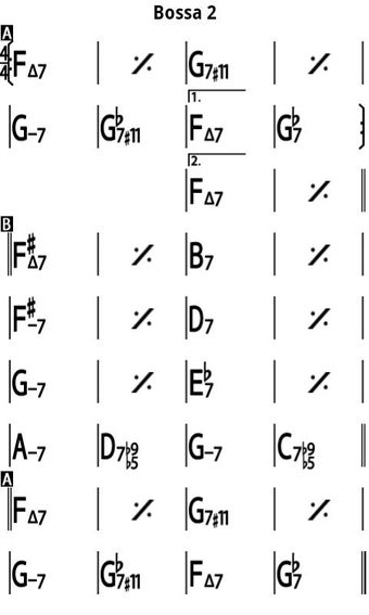 Image 1 for iReal Pro - Music Book & …