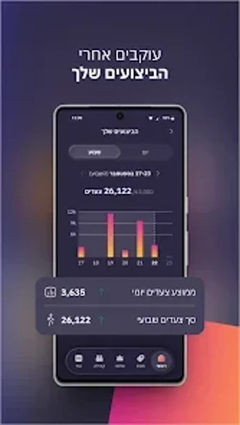 Imagen 0 para FIT מעוף לעמית