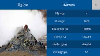 Image 1 for Periodic Table KH