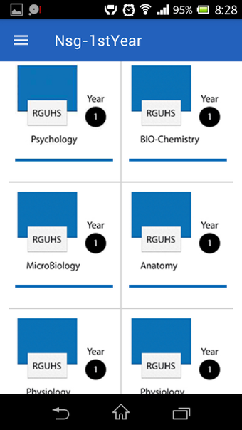 Image 0 for RGUHS Nursing  Notes