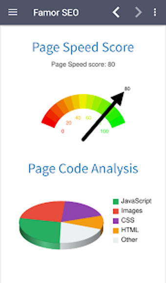 Image 1 for Famor SEO
