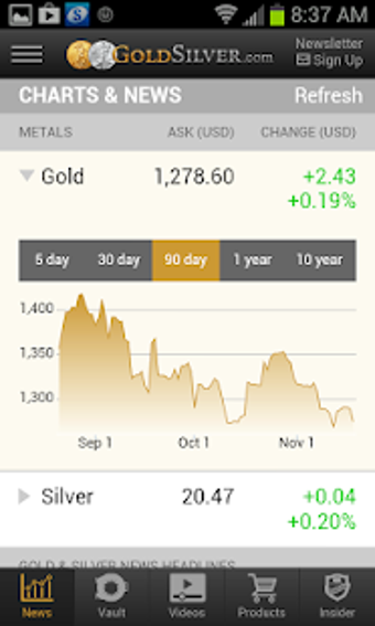 Image 2 for Gold Silver Vault