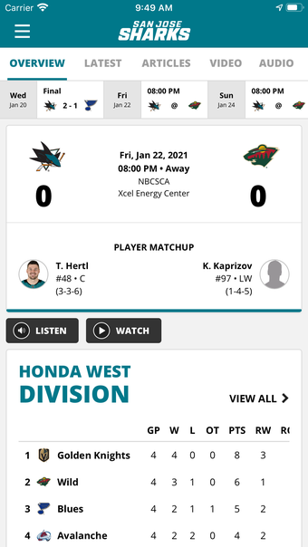 Image 0 for San Jose Sharks Official …