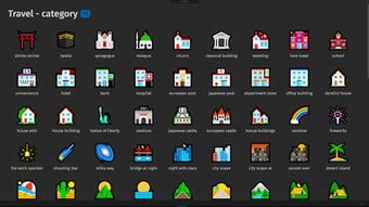Image 1 for Universal Emojis for Wind…
