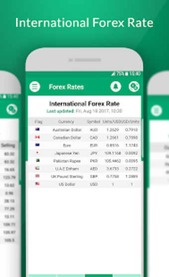 Image 2 for Forex Rates Live (Forex.p…