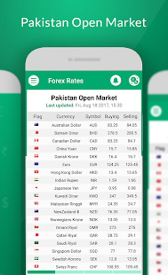 Image 3 for Forex Rates Live (Forex.p…