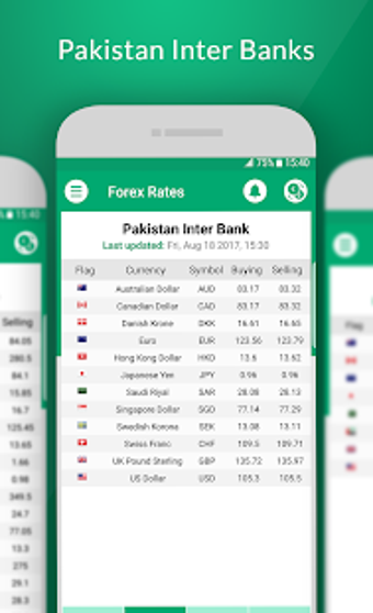 Image 0 for Forex Rates Live (Forex.p…
