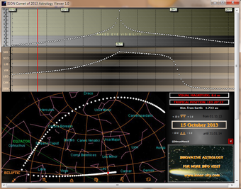 Image 0 for ISON Comet of 2013 Viewer