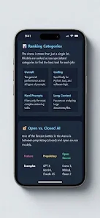 Imagen 0 para LMArena-AI Chatbot Insigh…
