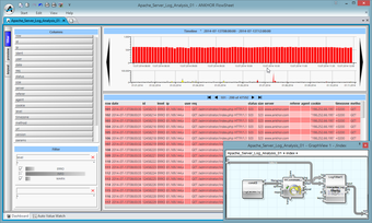 Imagen 0 para Ankhor FlowSheet (32-bit)