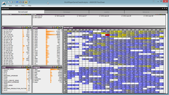 Imagen 2 para Ankhor FlowSheet (32-bit)