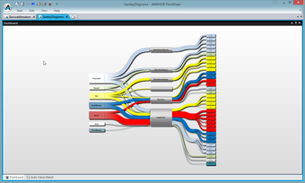 Imagen 3 para Ankhor FlowSheet (32-bit)