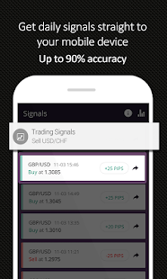 Imagen 0 para Trading Signals - Forex a…