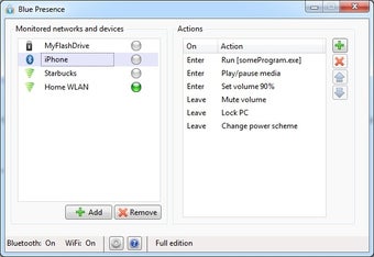 Imagen 0 para Blue Presence