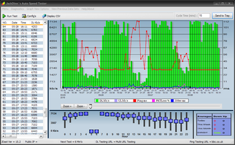 Image 0 for JDs Auto Speed Tester