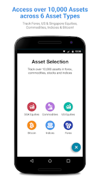 Imagen 1 para Call Levels - Free FX Ale…