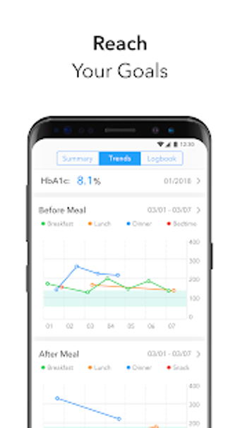 Image 2 for GlucoCare - A Diabetes Ma…