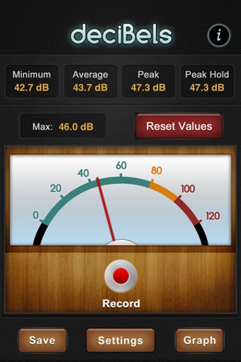 Image 0 for Graphing Decibel Meter