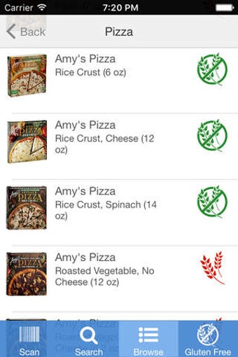 Imagen 0 para Gluten Free Food