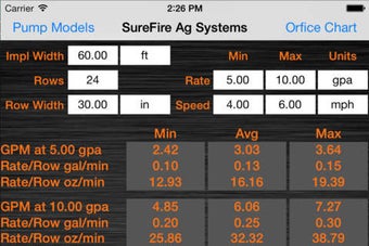 Image 0 for SureFire Ag Flow Calculat…