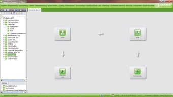 Image 4 for 2BizBox ERP
