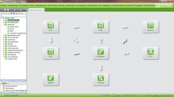 Image 1 for 2BizBox ERP