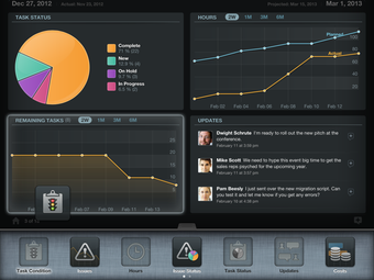 Image 0 for Workfront View