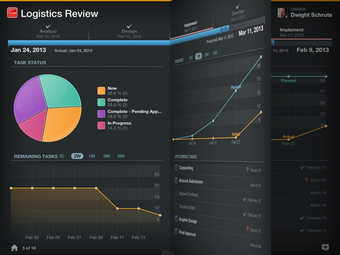 Image 1 for Workfront View