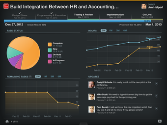 Image 3 for Workfront View